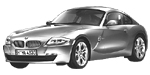 BMW E86 P3456 Fault Code